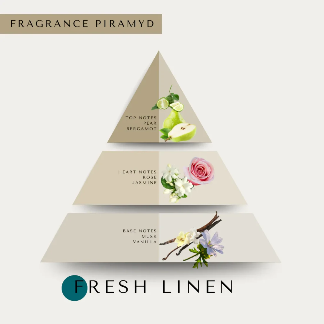 Fresh linen scent piramyd 2 1 1100x1100