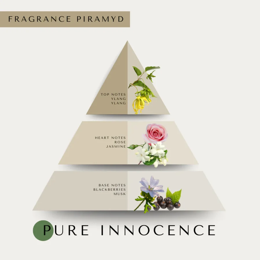 Pure innocence scent piramyd 2